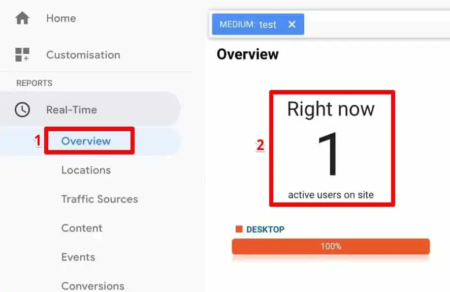 1 active user in Overview