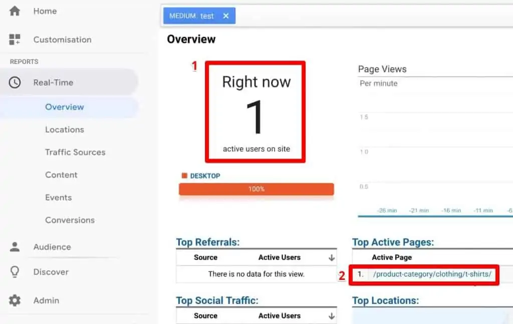 A result from cross domain tracking process -1 user from product category T-shirts after clicking the link to Tshirt section