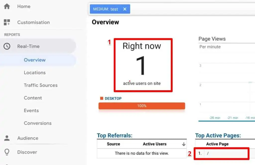 Result of cross domain tracking after going back to demoblog.com Google Analytics now shows 1 user in the main page