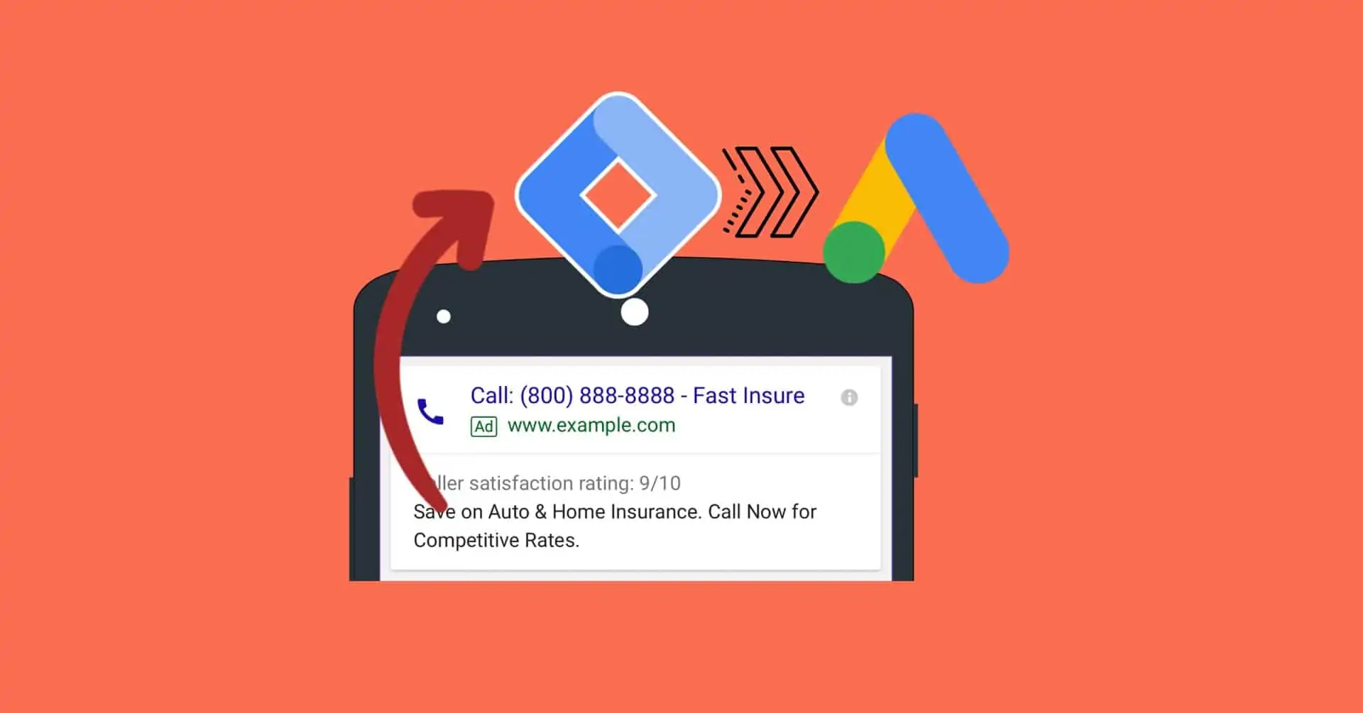 Setting Up Phone Call Conversion Tracking on a Website (Google Ads and GTM) blog featured image
