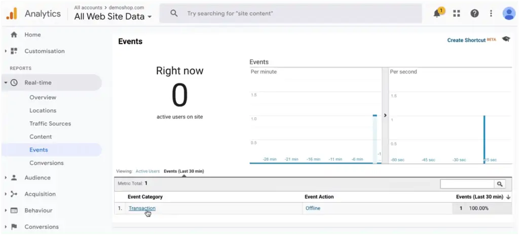 real time event offline conversion