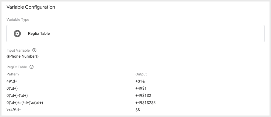 Google Tag Manager variable configuration regex table with input variable {{Phone Number}} and patterns and outputs from Simo Ahava's blog post