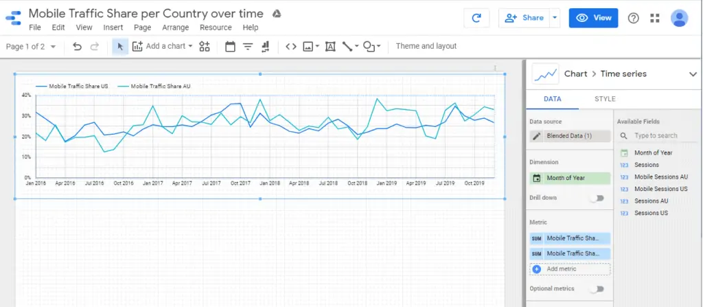 compare-calculated-fields-on-a-single-chart