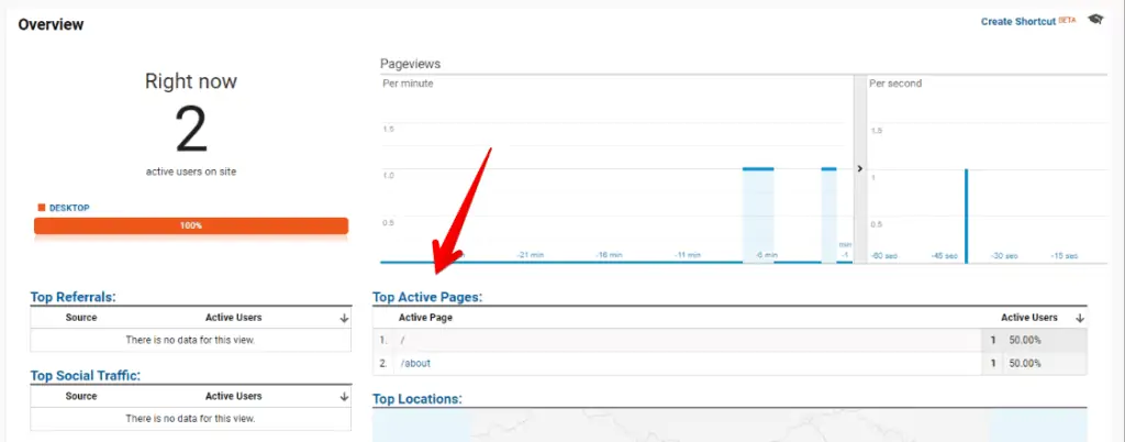 real-time-report-to-test-tag-deployment