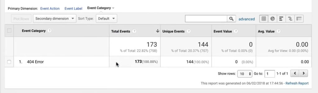 Variables sections in Google Tag Manager