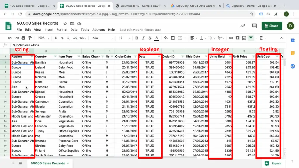 Screenshot of Google Sheets document with highlighted columns labeled as string, Boolean, integer, and floating number data