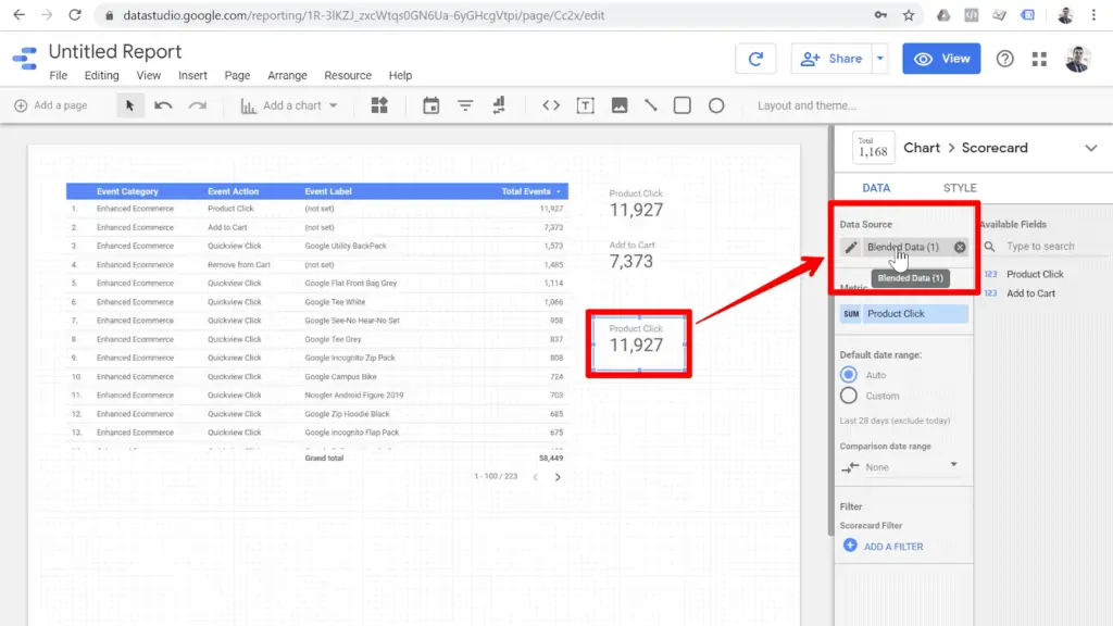 Screenshot of blended data scorecard highlighted with arrow to Data Source highlighted in Looker Studio