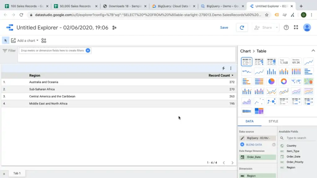 Screenshot of new BigQuery data opened in Google Data Studio