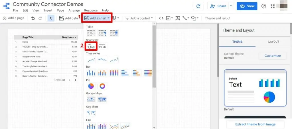 Looker Studio add scorecard
