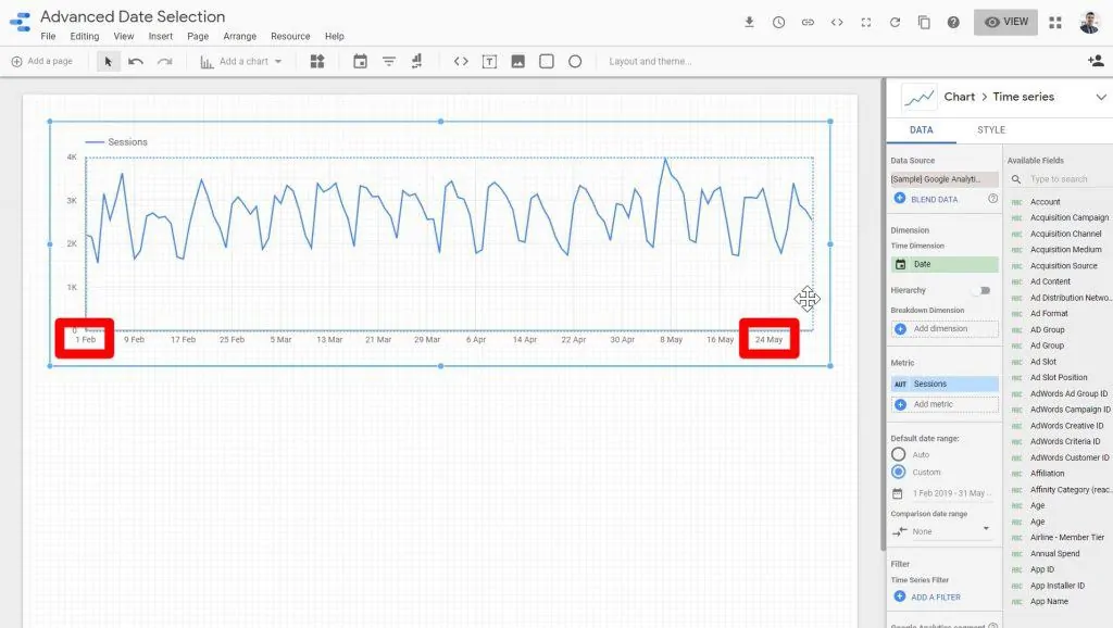 The start date (February 1) and the end date (May 21) being highlighted on the Looker Studio report