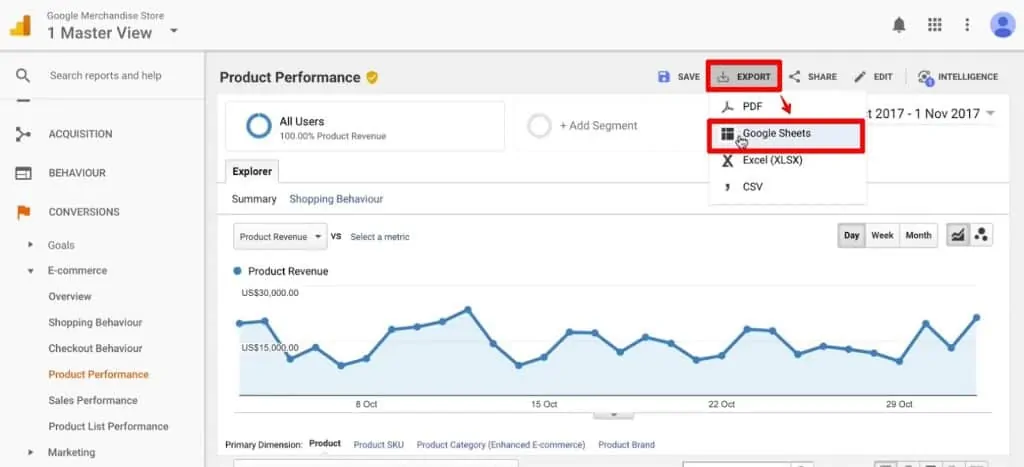 Export data from Google Analytics to Google Sheets for data analysis