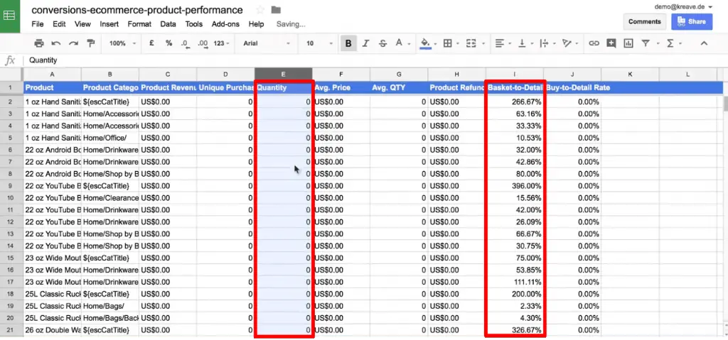 Getting insights into data using Google Sheets