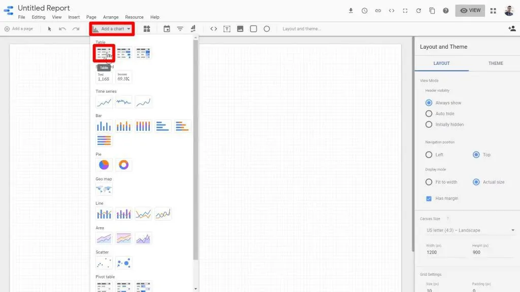 The Add a chart and Table buttons being clicked on Looker Studio