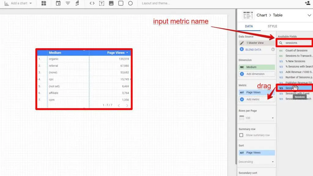 The chart being added to the report, the Sessions metric being input in the Available Fields section, and the Sessions field being dragged under the Metric section