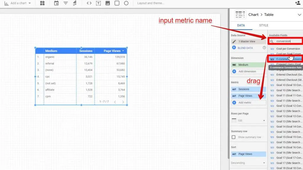 The E-commerce Conversion Rate metric being input in the Available Fields section, and the E-commerce Conversion Rate field being dragged under the Metric section