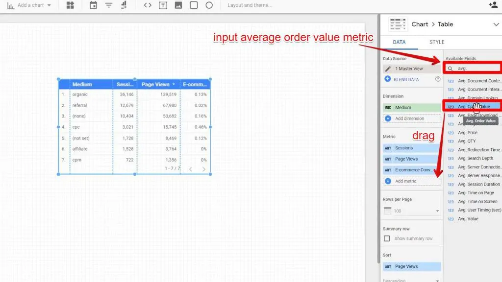 The Average Order Value metric being input in the Available Fields section, and the Average Order Value field being dragged under the Metric section