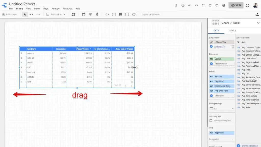 The chart being dragged on opposite ends to make the data clearer
