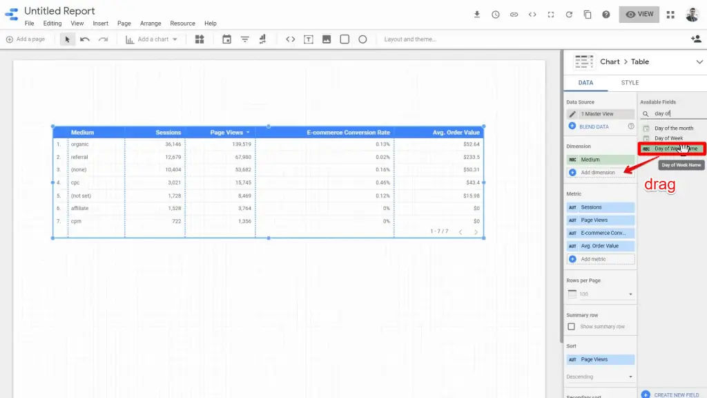 The Day of Week Name dimension being dragged under the Dimensions section