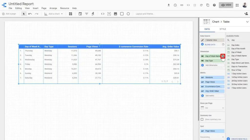 The Day of Week Name dimension being removed from the Dimension list