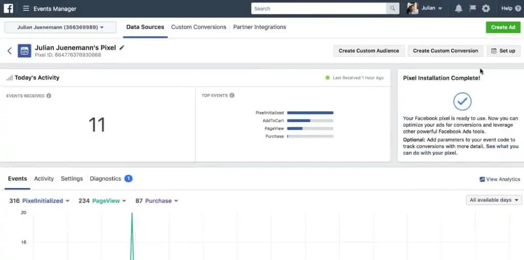 An overview of account activity in Facebook Pixel