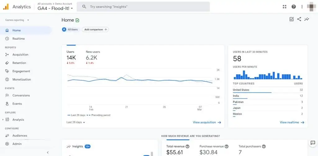 GA4 demo account Flood It! home interface