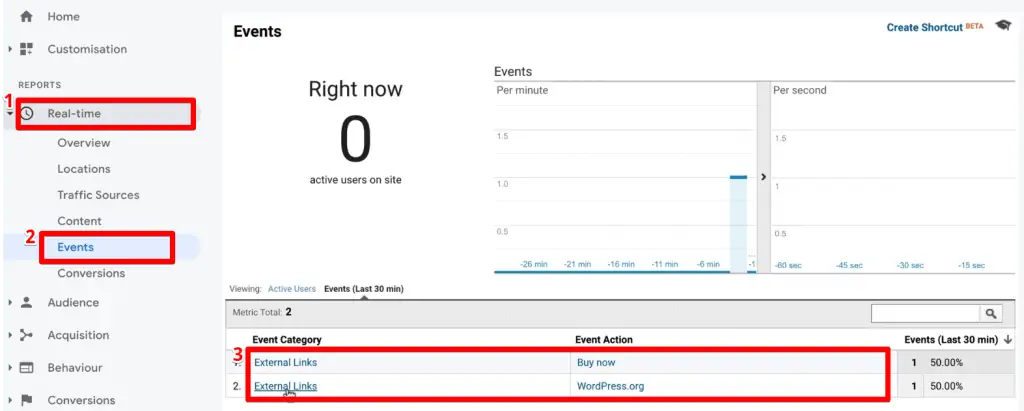 Checking outbound link click results transferred from Google Tag Manager to Google Analytics