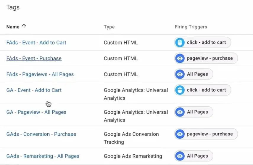 Different types of Tags in Google Tag Manager