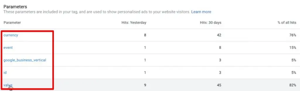 Event data reflected in the Google Ads account
