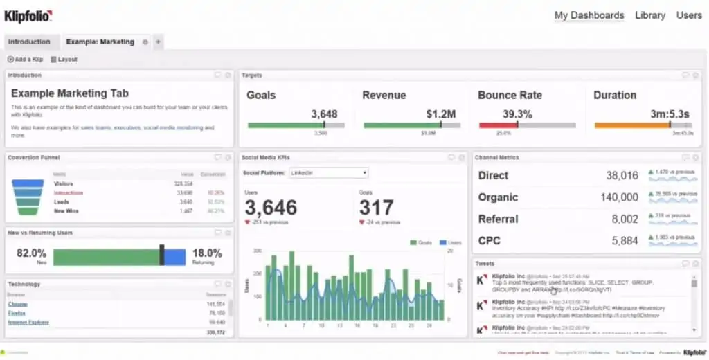 Creating reports using Klipfolio to display more comprehensive data