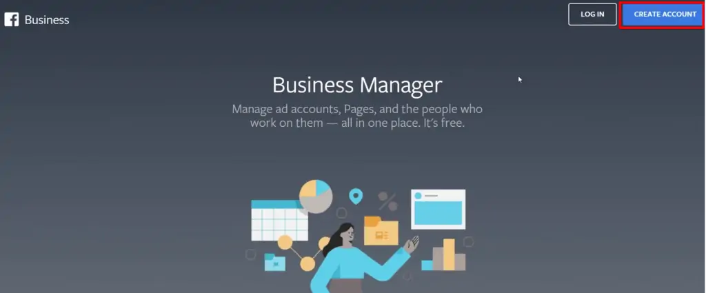 Meta Business Manager homepage with Create Account button highlighted