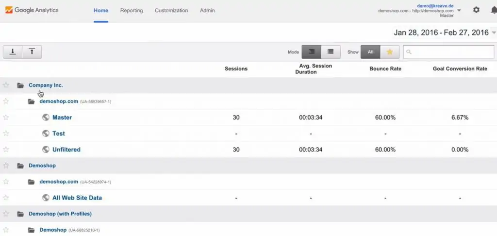 Google Analytics Home tab view in the Query Explorer