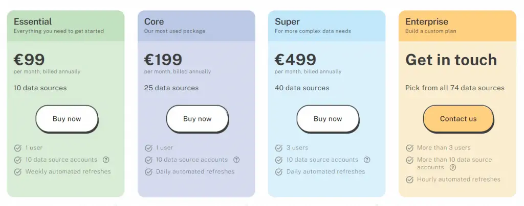 Supermetrics pricing plans and features