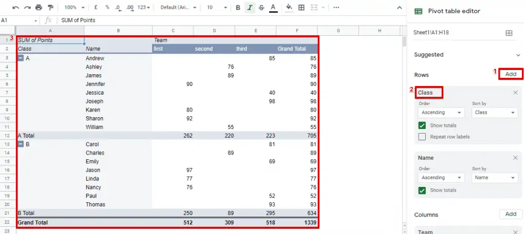 Adding different parameters to the Rows section on a pivot table on the Google Sheets