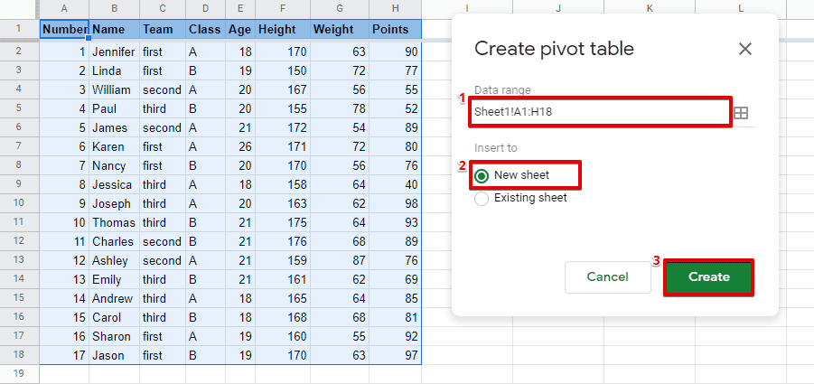 Configuring information to create a pivot table in Google Sheets