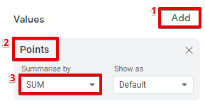 Configuring the values section of a pivot table from the pivot table editor