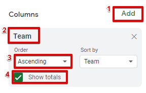 Configuring the values to add a column to a pivot table from the pivot table editor