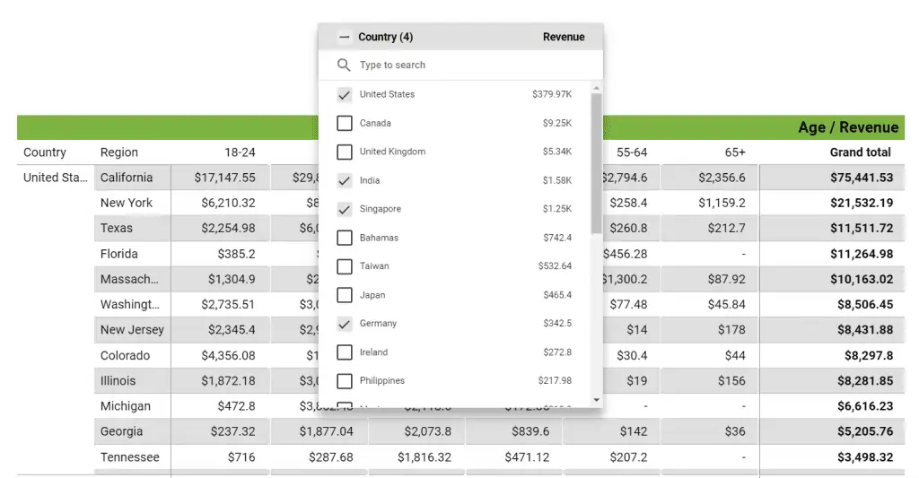 Looker Studio dashboard preview with control filter dropdown