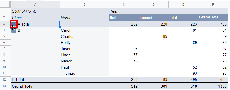 Minimizing different parameters with a section containing multiple parameters