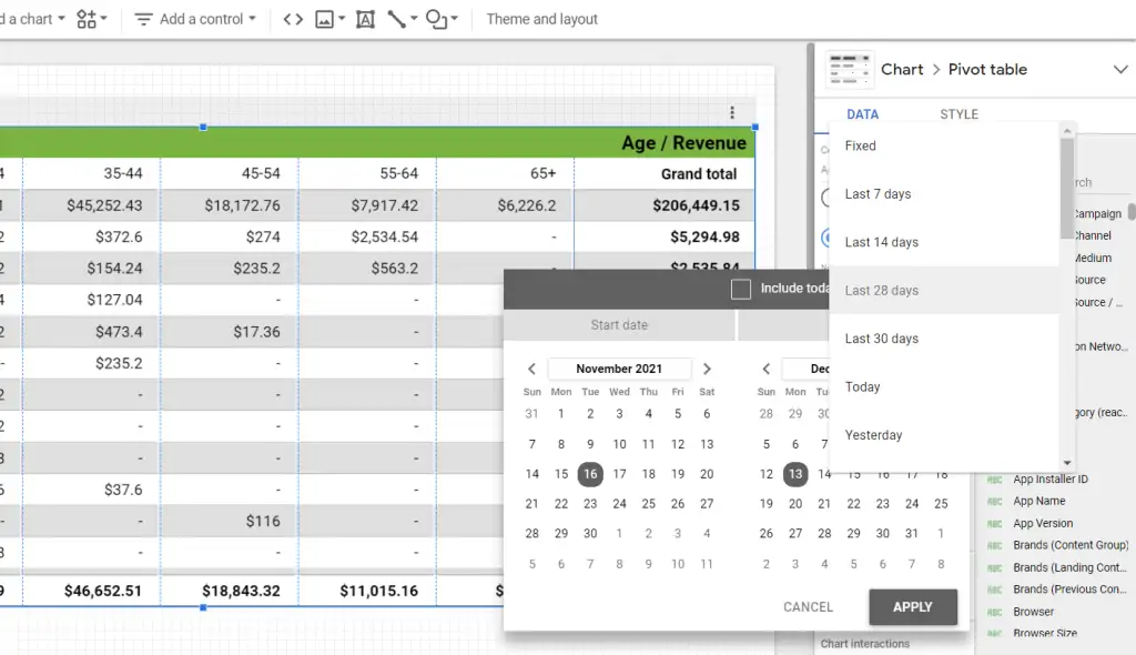 Set custom pivot table default date range in Looker Studio