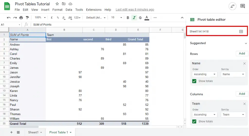 Verifying the data range for a pivot table on Google Sheets