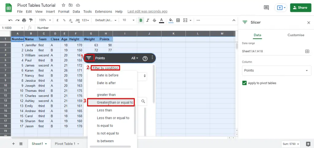 Selecting the greater than or equal to parameter, by using filter by condition option for sorting a slicer