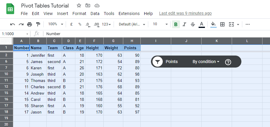 Sorting the data on a pivot table based on a condition by a slicer in Google Sheets