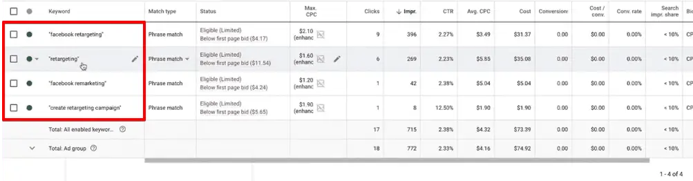 Analyzing search keywords for the ad campaigns to optimize the campaigns on Google Ads