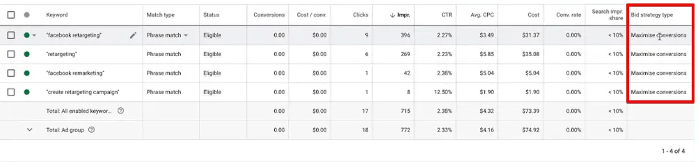 Verifying the maximize conversions strategy for search campaigns on Google Ads