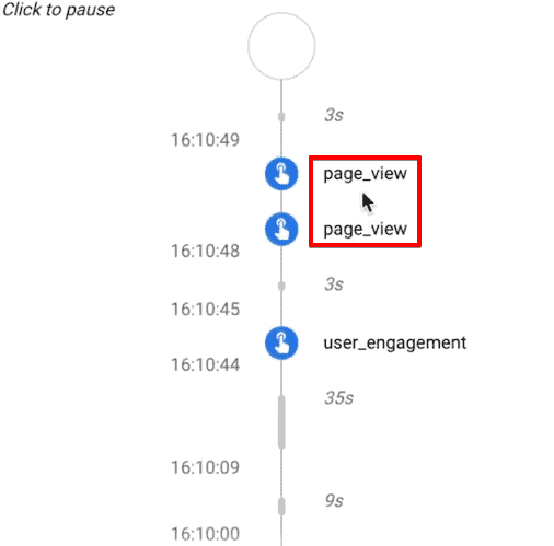 Analyzing the fired Tags and events from the debugview section of the Google Analytics account