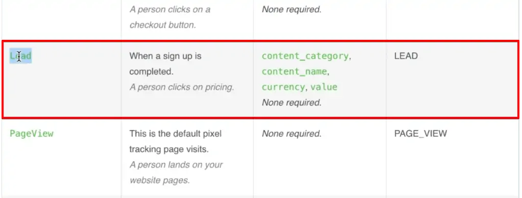 Checking the best match for our Tags from the template gallery