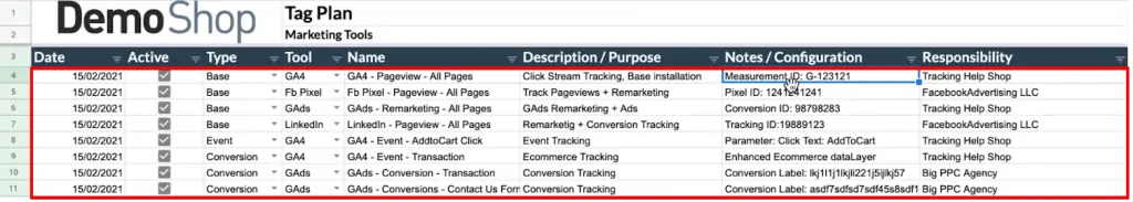 Understanding the sample plan for Tag implementation