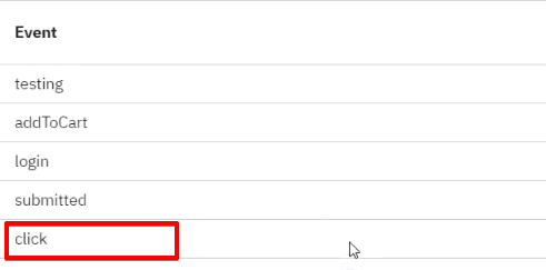Whitelisted events on ActiveCampaign account