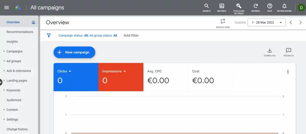 Google Ad Campaign Manager Account