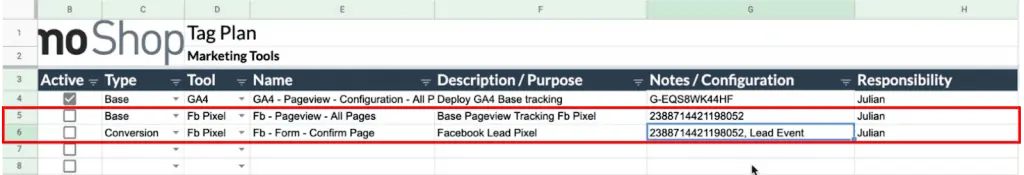 Understanding the sample plan for Tag implementation